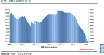 大北农 农业互联网的先行者与9元底线的坚守