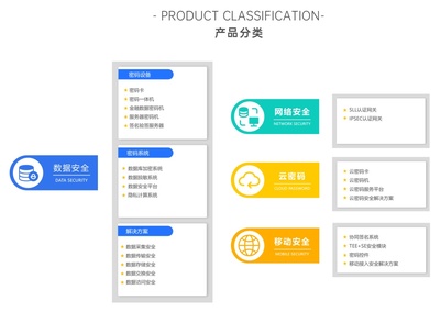 信雅达 以进化的服务守护数字时代的信息安全
